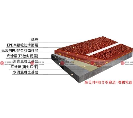 混合型塑胶跑道主要特点